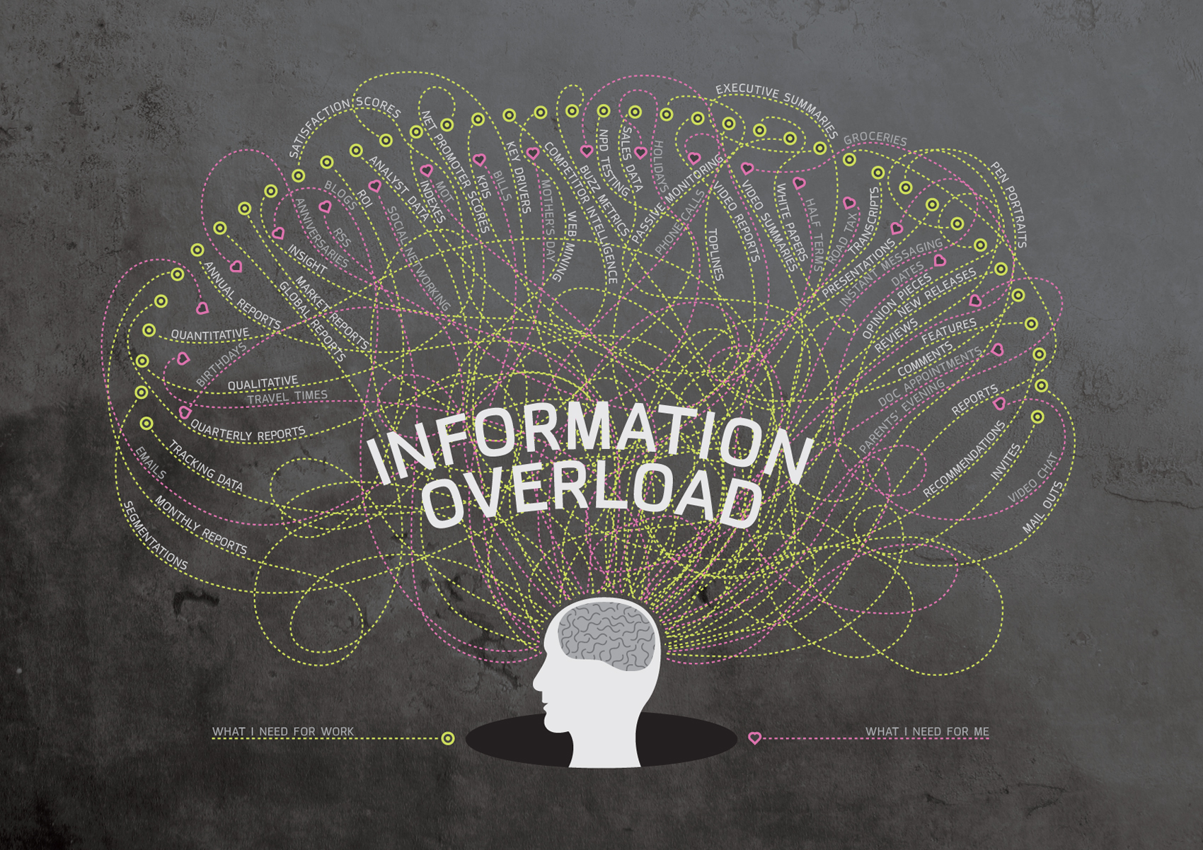 information-overload1